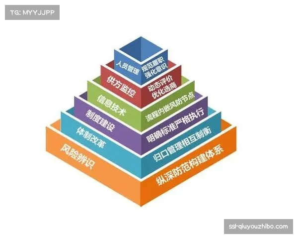 昂热防守落位迅速有序 但由守转攻环节缺乏有效推进手段